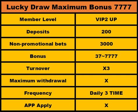 jilimk login|Lottery .